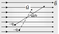 183_Electric Dipole4.png